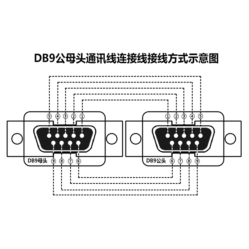 DB9公母头对线.jpg